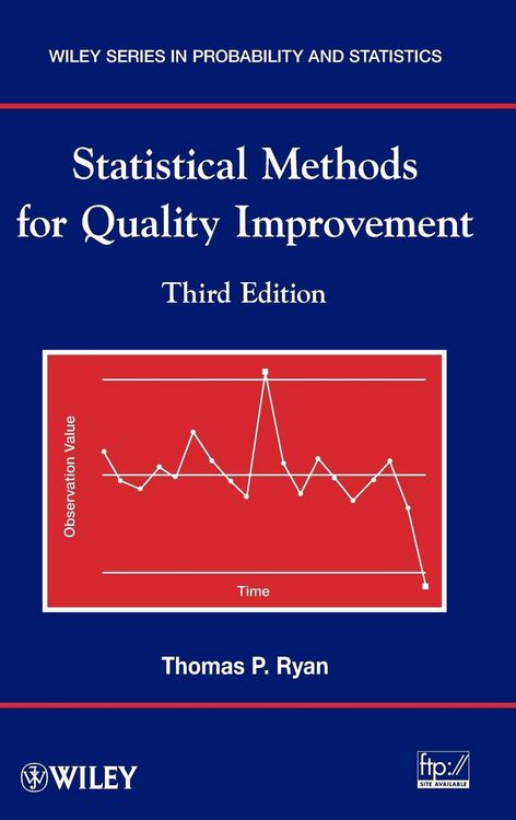 Produktbild: Quality Improvement 3E