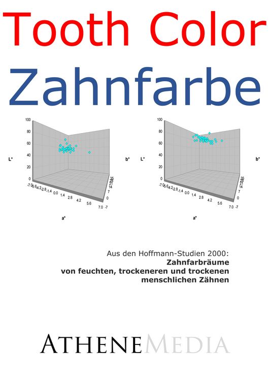 Produktbild: Zahnfarbr&auml;ume von feuchten, trockeneren und trockenen menschlichen Z&auml;hnen