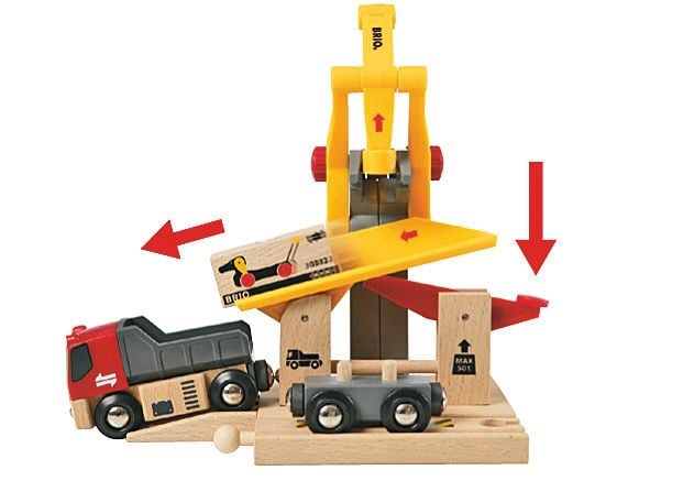 Produktbild: BRIO Frachten Set Deluxe
