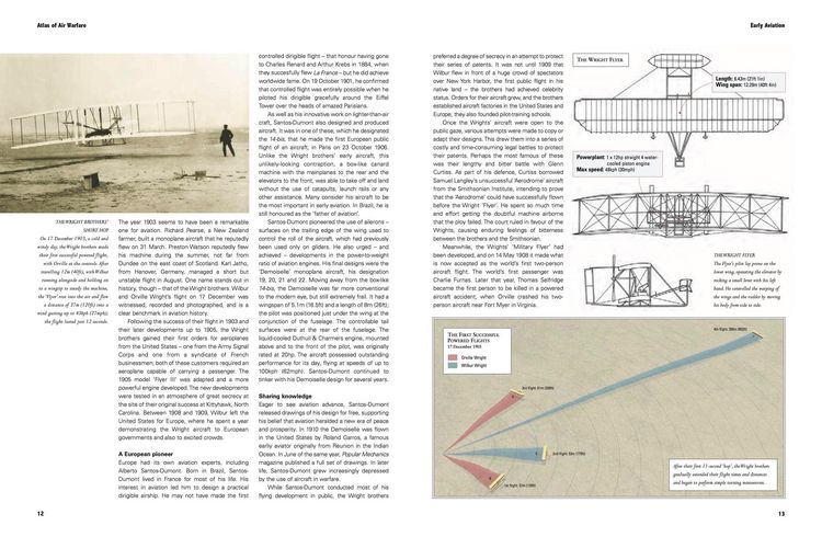 Produktbild: Air Warfare Illustrated Atlas