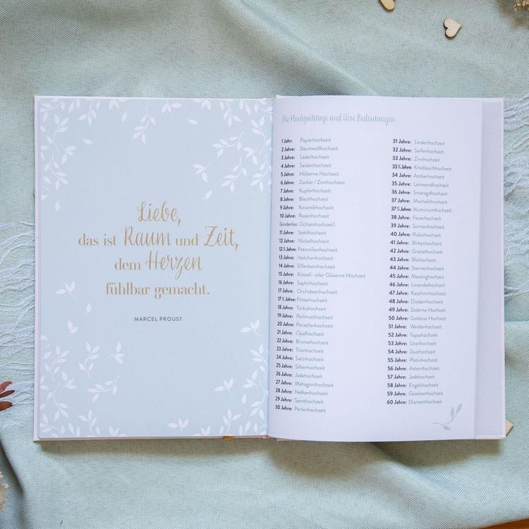 Produktbild: Unsere Hochzeitstage