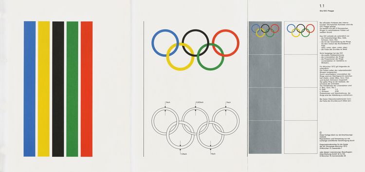 Produktbild: Richtlinien und Normen f&uuml;r die visuelle Gestaltung