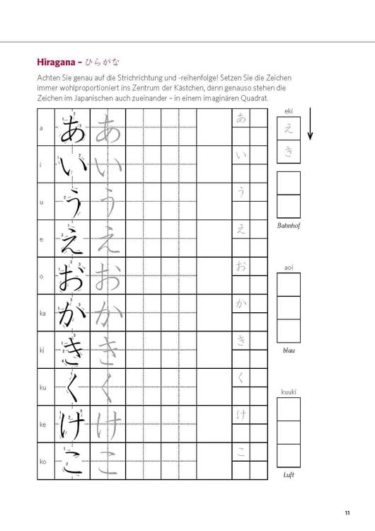 Produktbild: PONS Power-Sprachkurs Japanisch
