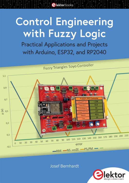 Produktbild: Control Engineering with Fuzzy Logic