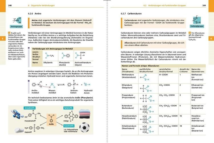 Produktbild: Basiswissen Schule &ndash; Chemie 5. bis 10. Klasse