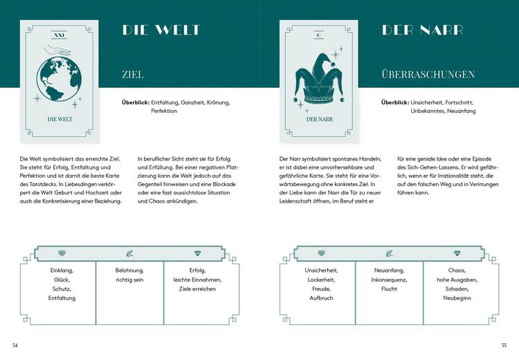Produktbild: Dein Blick in die Zukunft &ndash; Tarot-Einsteigerset
