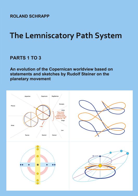 Produktbild: The Lemniscatory Path System