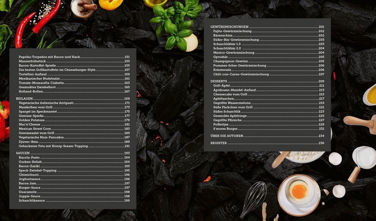 Produktbild: Grillen wie ein B&auml;r XXL | 111 Rezepte f&uuml;r Grill und Dutch Oven