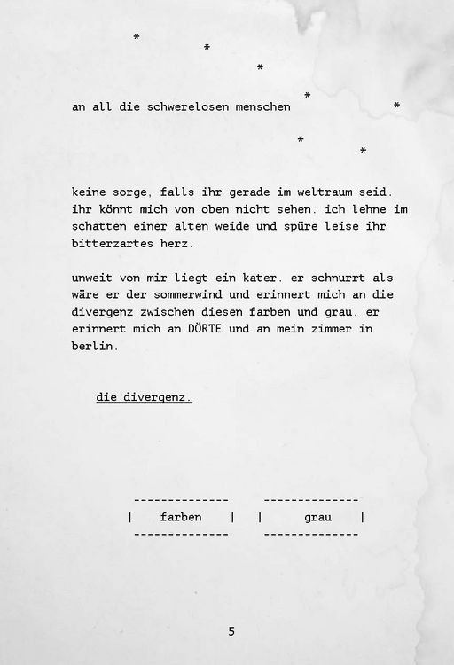 Produktbild: D&ouml;rte &uuml;berwinden