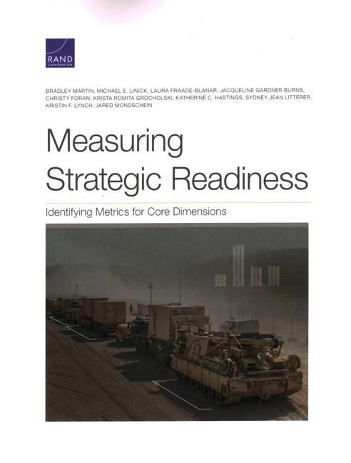 Produktbild: Measuring Strategic Readiness