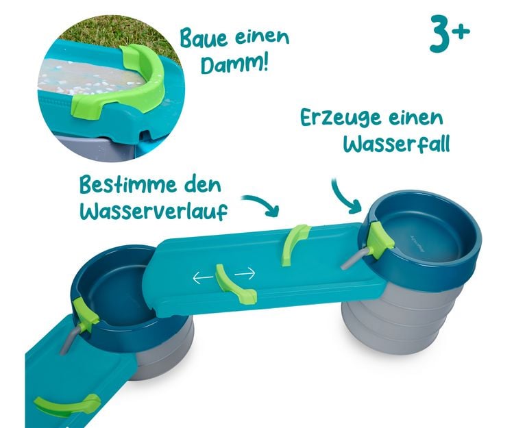 Produktbild: AquaPlay 1581 - Mudway Flow Matschbahn, L:230cm, Wasserbahn+Sandspielsystem
