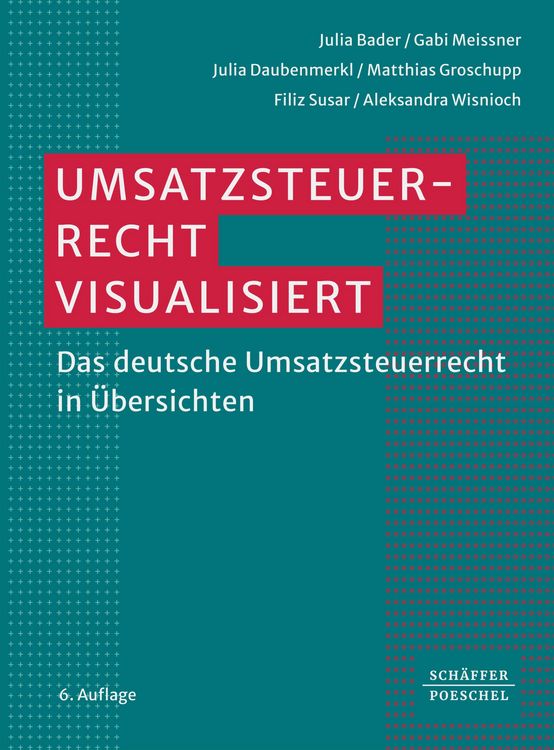 Produktbild: Umsatzsteuerrecht visualisiert