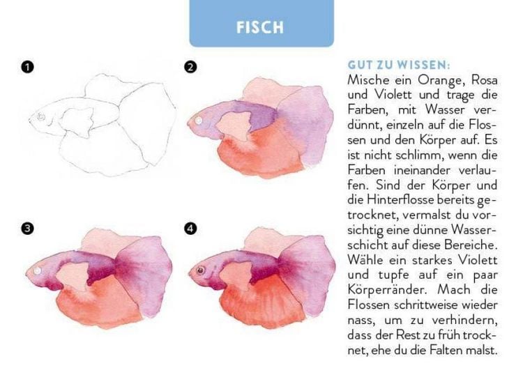 Produktbild: 55 x Watercolor &ndash; Motiv-Sammlung: Kartenset f&uuml;r 5-Minuten-Aquarelle