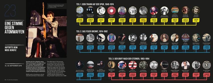 Produktbild: 75 Jahre Bruce Springsteen