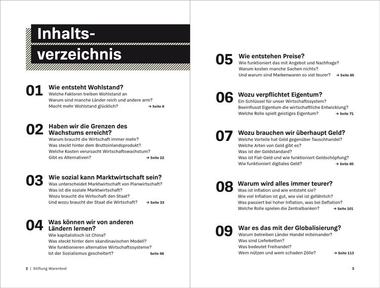 Produktbild: Was du schon immer &uuml;ber Wirtschaft wissen wolltest