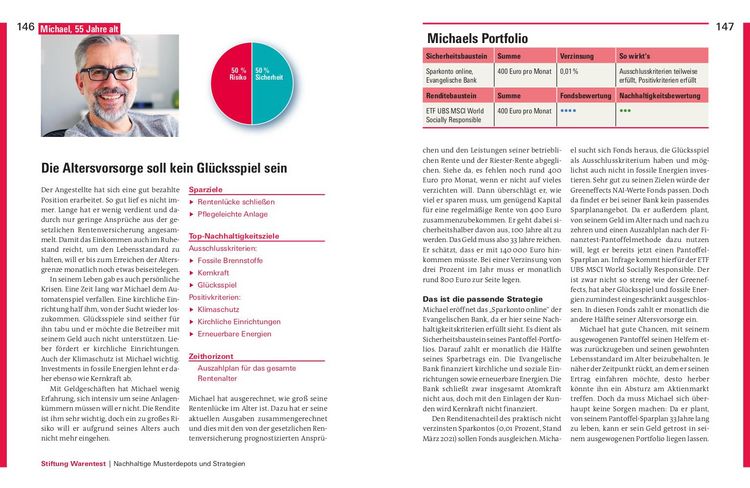 Produktbild: Nachhaltig Geld anlegen
