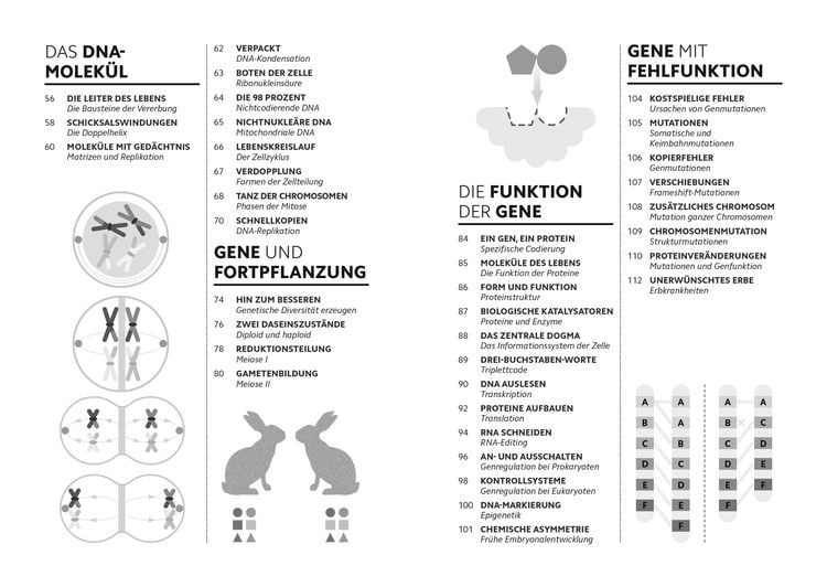 Produktbild: SIMPLY. Genetik
