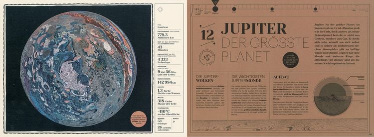 Produktbild: Alles dreht sich