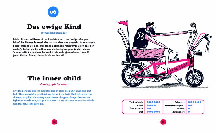 Produktbild: Modern Cyclists