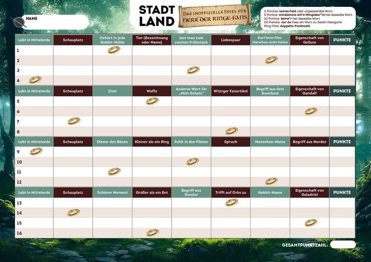 Produktbild: Stadt, Land, das inoffizielle Spiel f&uuml;r Herr der Ringe-Fans &ndash; Der Spieleklassiker f&uuml;r alle Fans von Tolkien