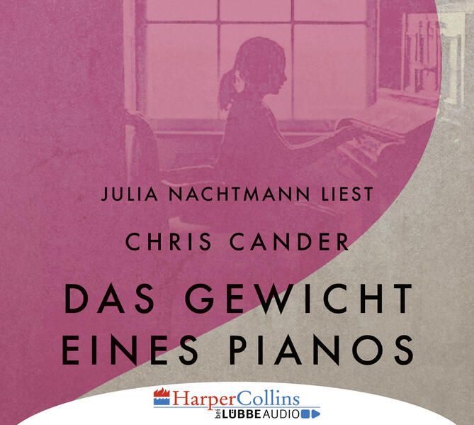 Produktbild: Das Gewicht eines Pianos