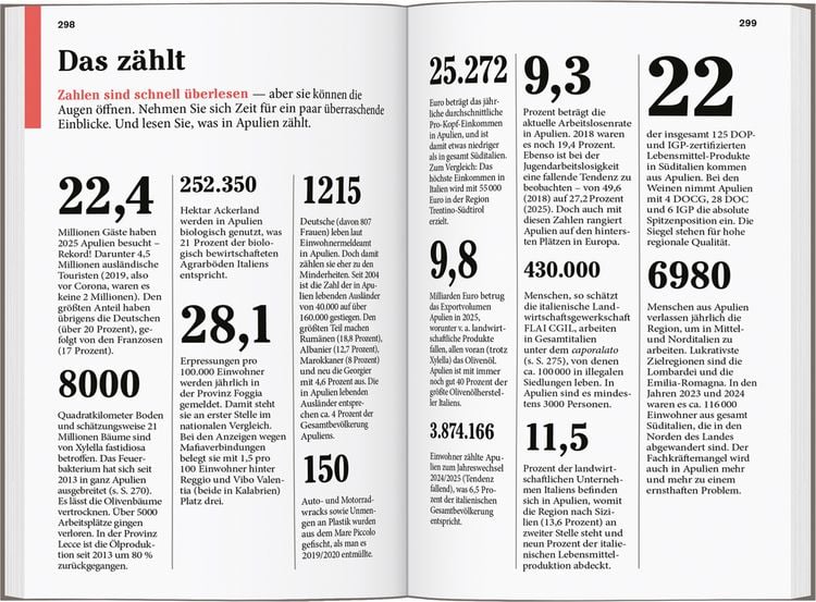 Produktbild: DUMONT Reise-Taschenbuch Reisef&uuml;hrer Apulien