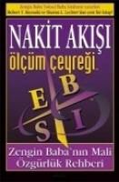Produktbild: Nakit Akisi - &Ouml;lc&uuml;m Ceyregi