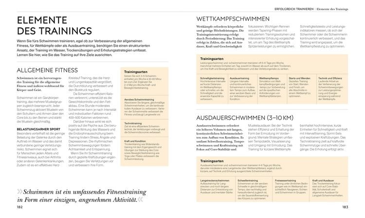 Produktbild: Schwimmen - Die Anatomie verstehen