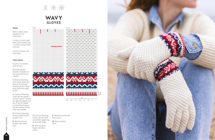 Produktbild: Knit Like a Latvian: Accessories