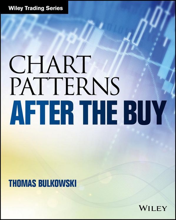 Produktbild: Chart Patterns