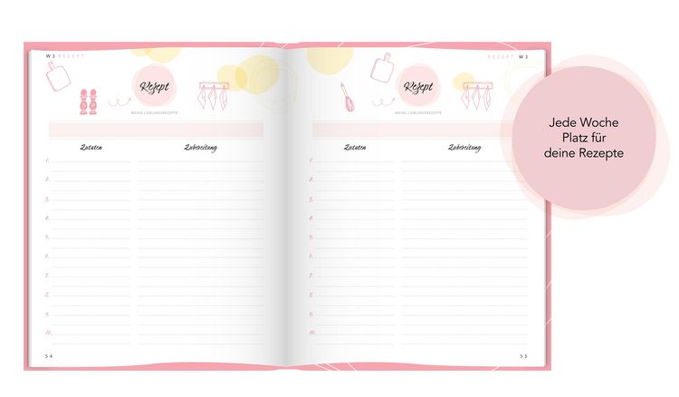 Mein Ernährungstagebuch - Ernährungstagebuch Zum Ausfüllen Als Hilfe