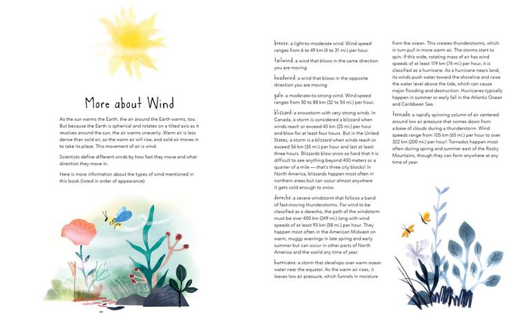 Produktbild: Wind Is a Dance