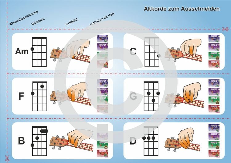 Produktbild: Einfacher!-Geht-Nicht: 16 Kinderlieder BAND 1 &ndash; f&uuml;r die Ukulele mit CD