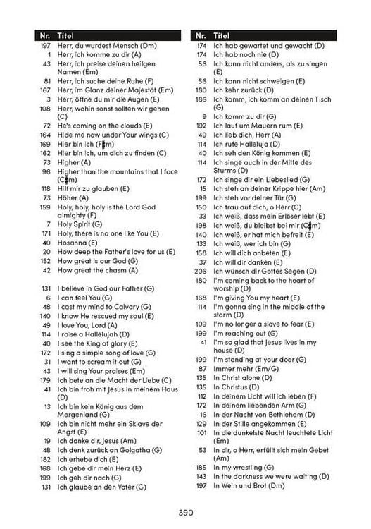 Produktbild: Feiert Jesus! Best of - Ringbuch