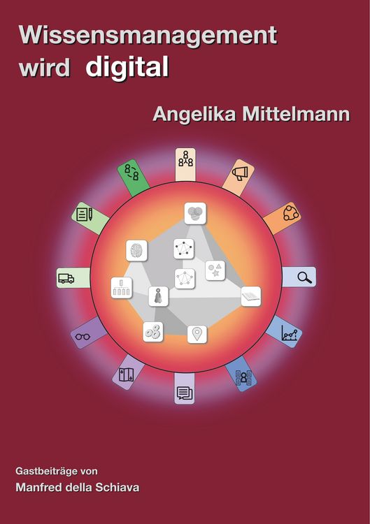Produktbild: Wissensmanagement wird digital