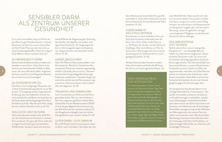 Produktbild: Der 4-Schritte-Plan f&uuml;r einen gesunden Darm