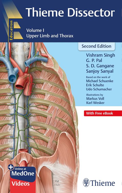 Produktbild: Thieme Dissector Volume 1