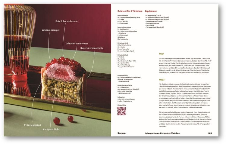 Produktbild: Tolle T&ouml;rtchen