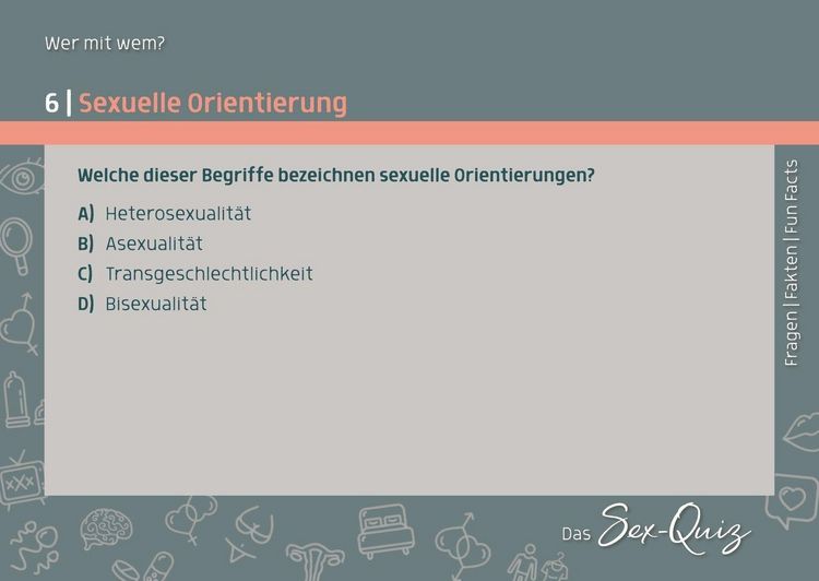 Produktbild: Das Sex-Quiz f&uuml;r Schule und Jugendarbeit