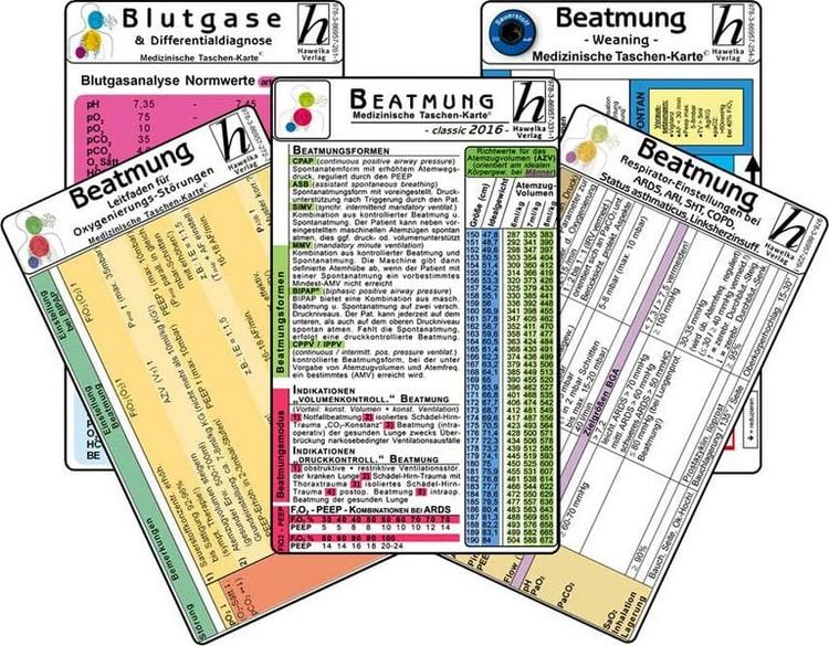 Produktbild: Beatmungs-Karten-Set - classic 2016 (5er-Set) - Medizinische Taschen-Karte