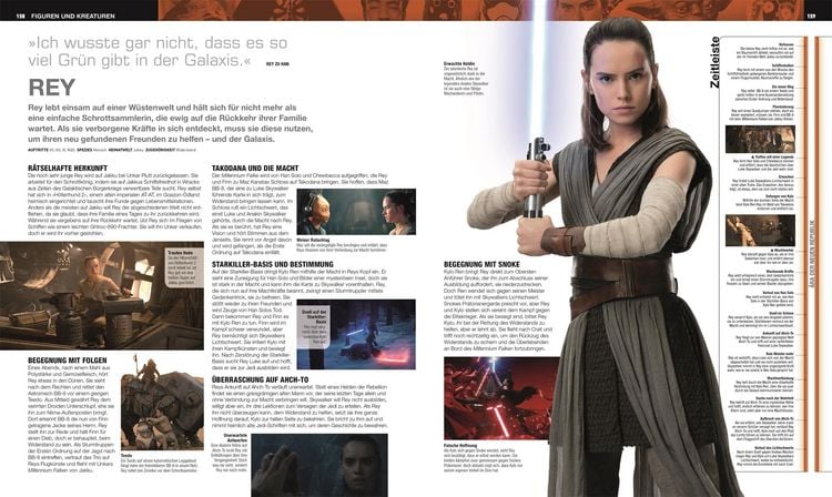Produktbild: Star Wars&trade; Das ultimative Buch