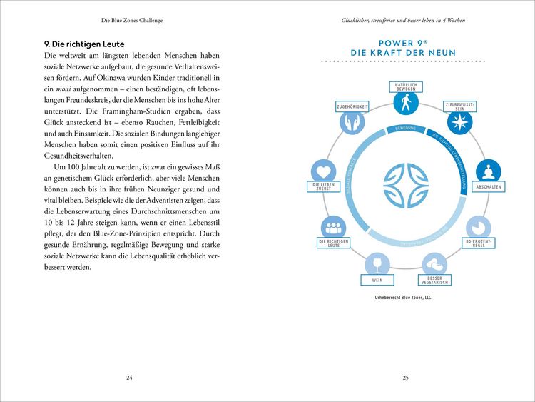 Produktbild: Die Blue Zones Challenge