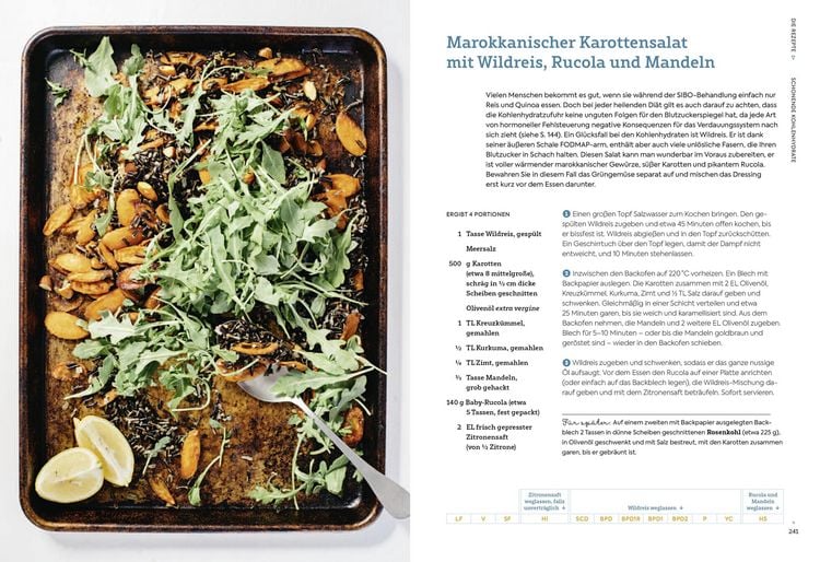 Produktbild: SIBO - Wenn der Darm in Aufruhr ist