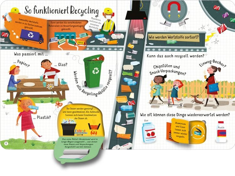 Produktbild: Was ist Recycling?