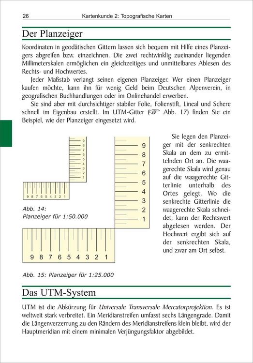 Produktbild: Karte Kompass GPS