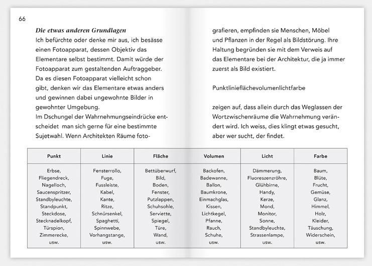 Produktbild: Notizen zur Fotogestaltung
