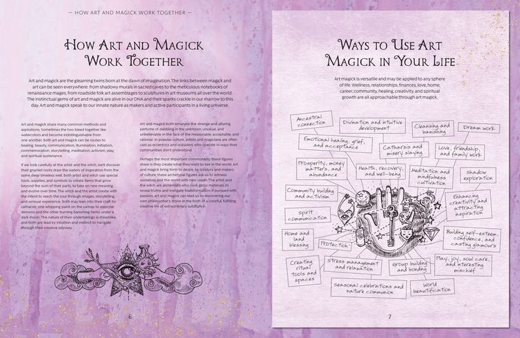 Produktbild: Art Magick