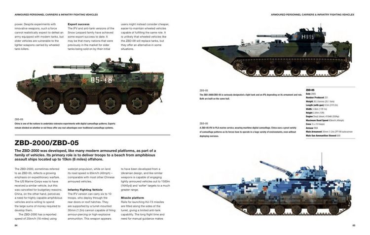 Produktbild: Chinese Tanks & AFVs