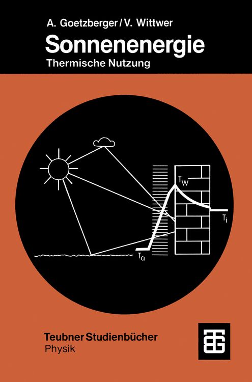 Produktbild: Sonnenenergie