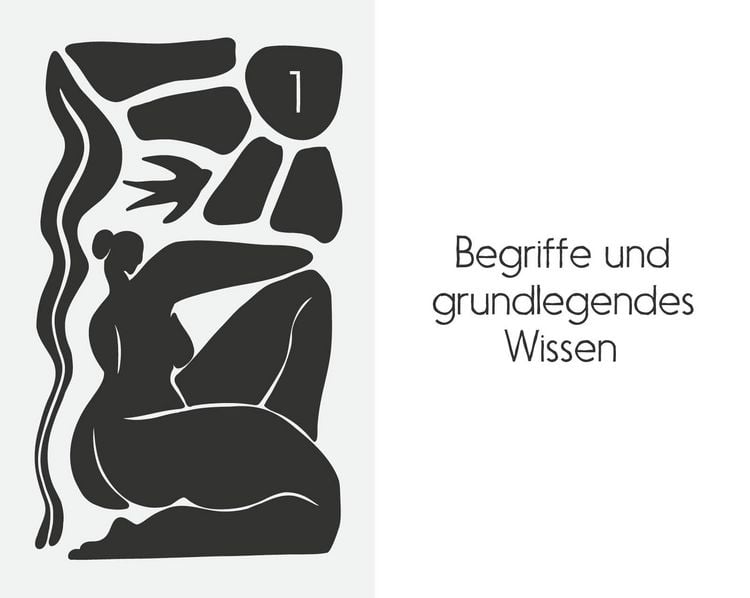 Produktbild: Der Hormonwerte-Code